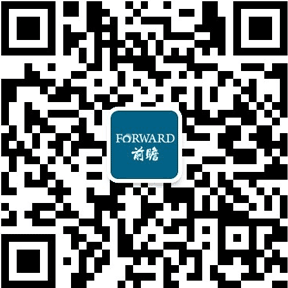 天博2021年全球人造草坪行业市场供需现状及区域市场格局分析 中国出口规模超60(图2)