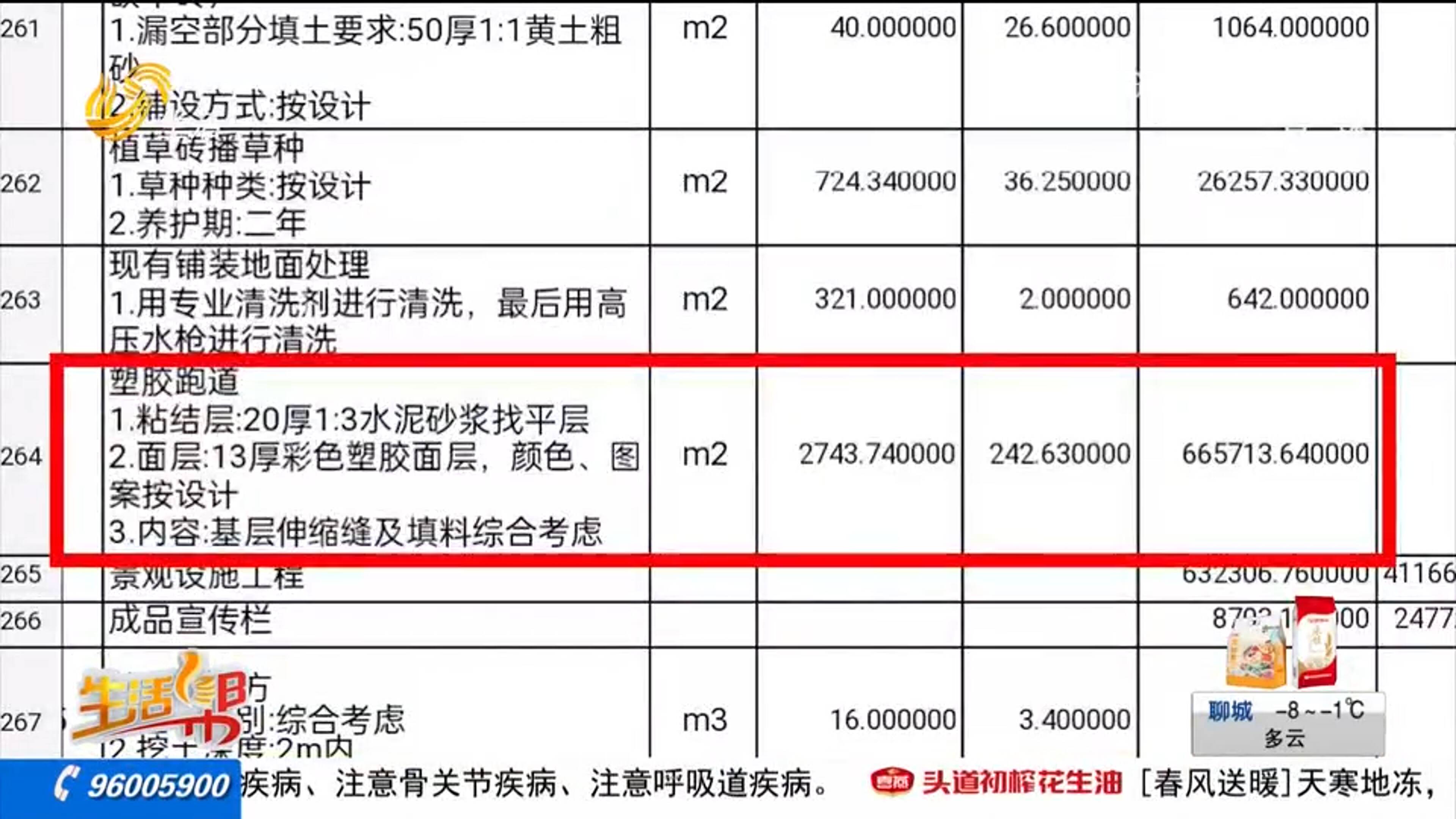 天博体育官方网站青岛：老旧小区改造塑胶跑道成了水泥地 居民质疑“降配”(图1)