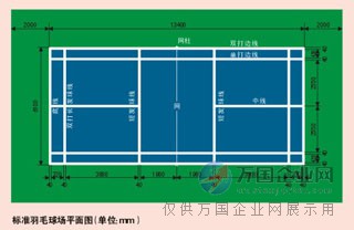 天博体育官方网站广州美地环保球场地坪漆丙烯酸球场漆(图2)