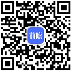 天博2021年中国人造草坪行业技术发展现状分析 超高耐磨性等方面更受青睐【组图】(图6)