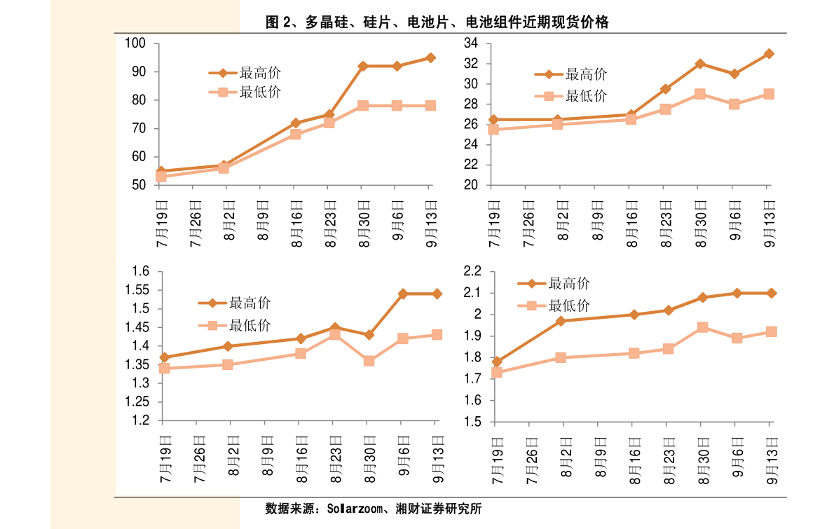 天博聚丙烯酸树脂（丙烯酸树脂是什么材料）(图1)