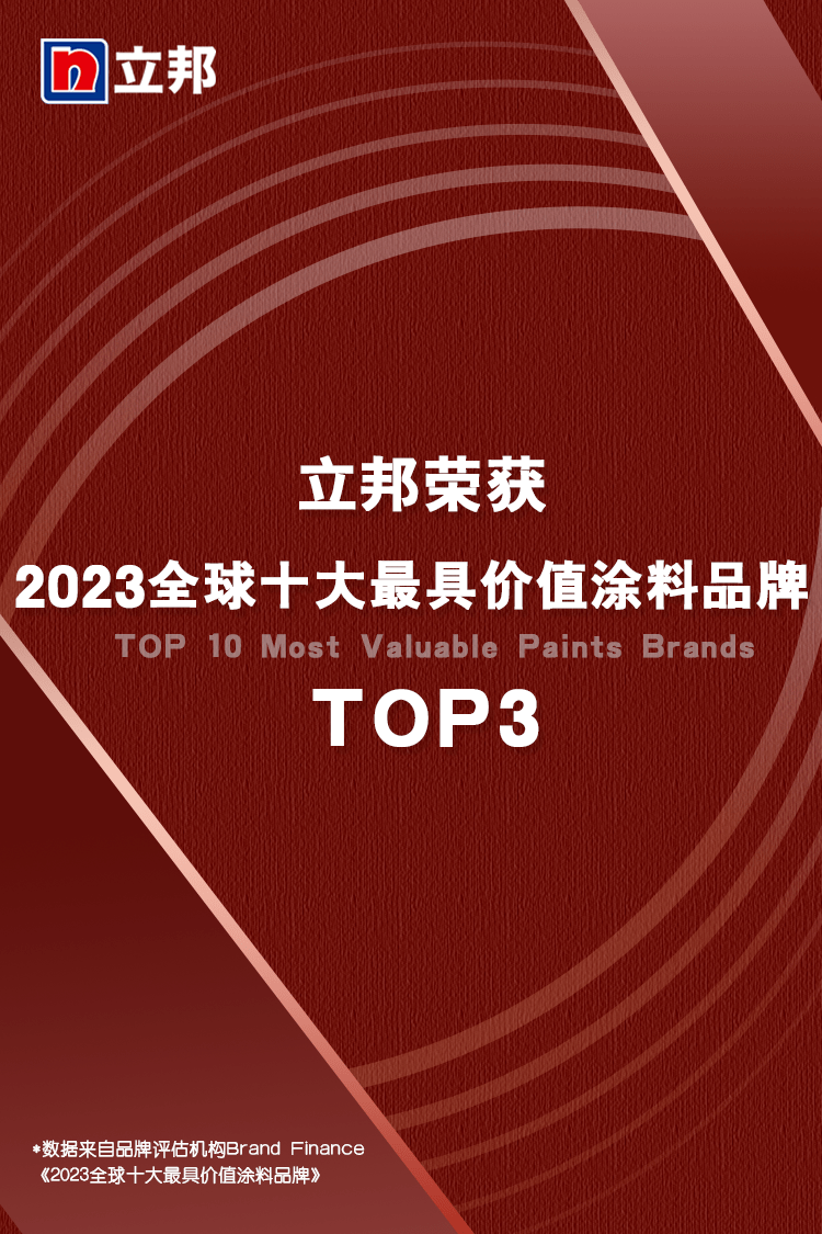 天博官网稳居“2023年全球十大价值涂料品牌”榜单前三！立邦可持续发展认知得分登(图1)