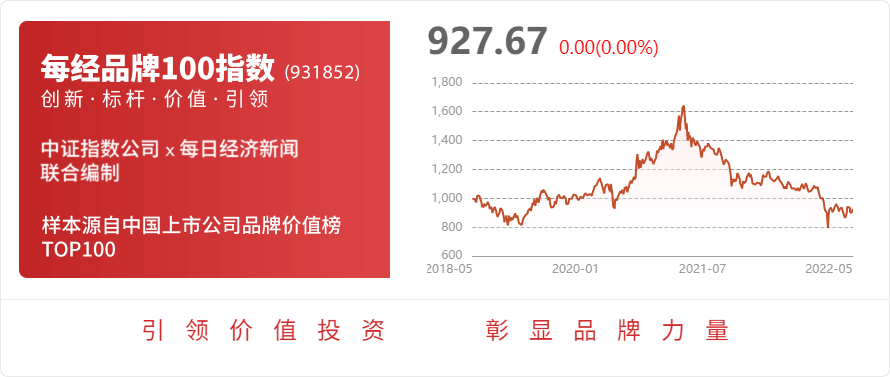 天博共创草坪：公司是国际足联、世界橄榄球运动联盟和国际曲联全球人造草坪优选供应商(图1)