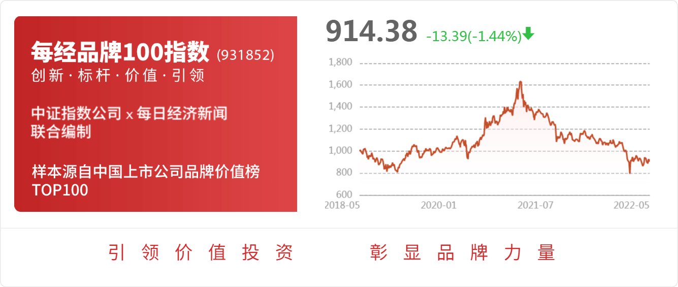 天博体育官方网站共创草坪：目前在天猫、京东等主流电商平台均设有自营官方旗舰店向国(图1)