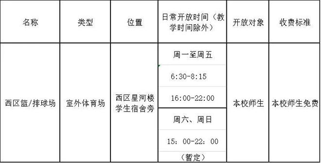 天博体育官方网站开放了！华师全新篮排球场等你来燃烧卡路里！(图8)