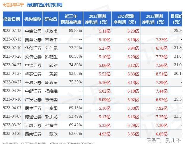 天博浙商证券：给予共创草坪买入评级(图1)