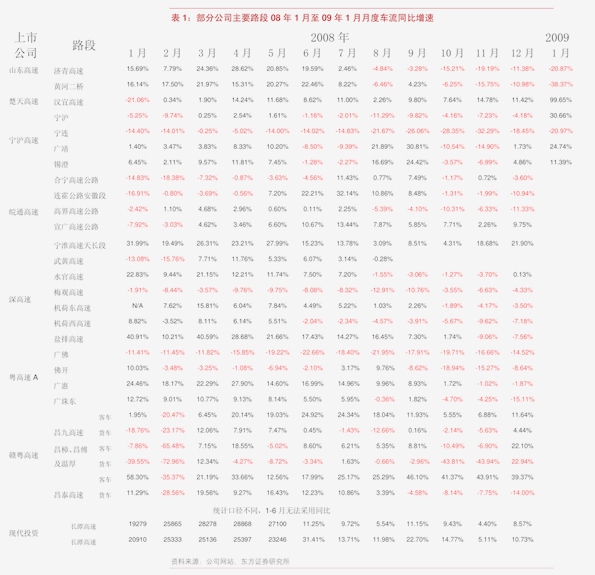 天博官网长城证券-人造草坪行业专题报告：行业有望维持两位数增速中国企业大显身手(图1)