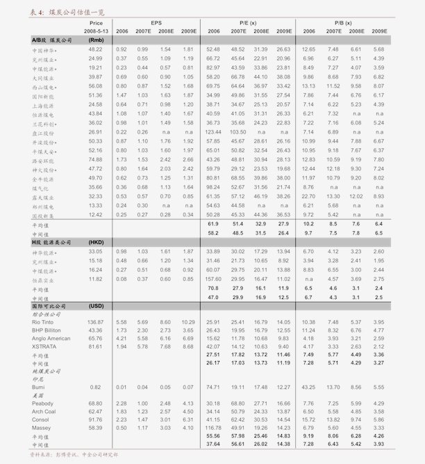 天博官网长城证券-人造草坪行业专题报告：行业有望维持两位数增速中国企业大显身手(图4)