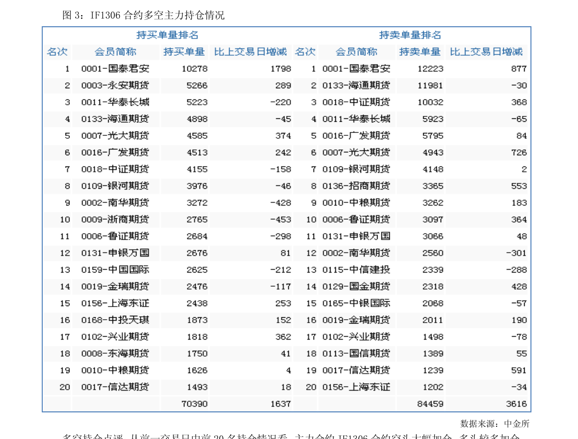 天博体育消防器材有哪些（消防设备图片及名称）(图3)