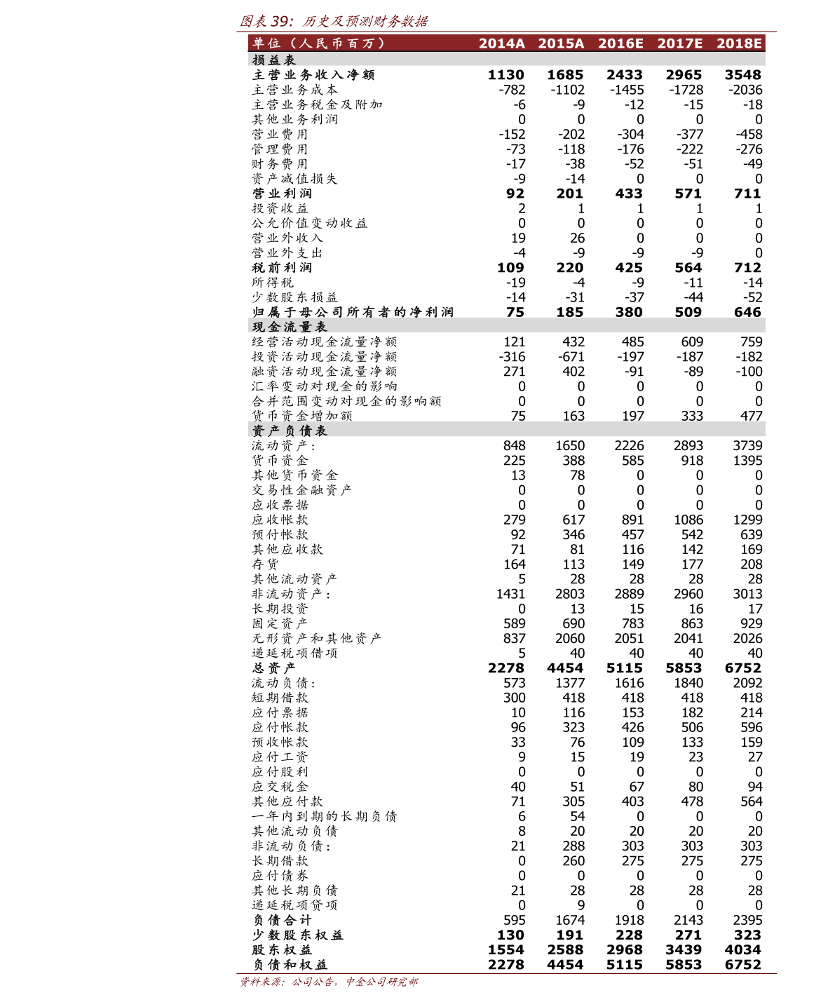 天博体育乐陵泰山人造草坪产业有限公司（人造草坪公司）(图3)