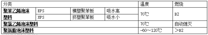 天博2023年一造《土建计量》真题考点总结：第三章（占比16分）(图4)