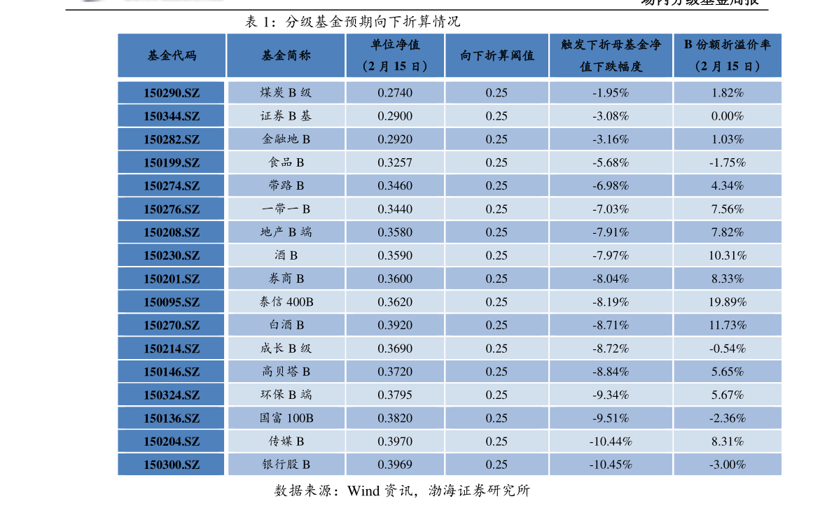 天博体育官方网站小学体育用品明细清单（体育用品有哪些）(图4)