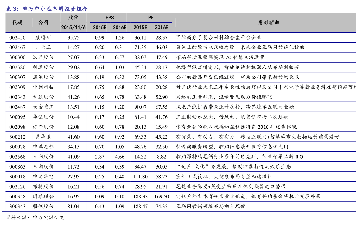 天博体育官方网站小学体育用品明细清单（体育用品有哪些）(图2)