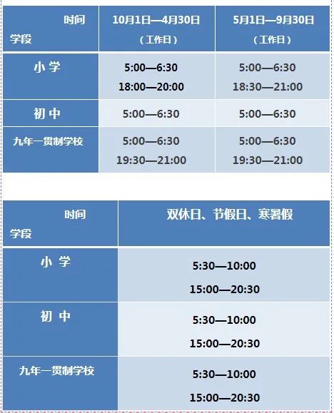 天博最新！威海市中小学校体育设施开放详情汇总(图1)