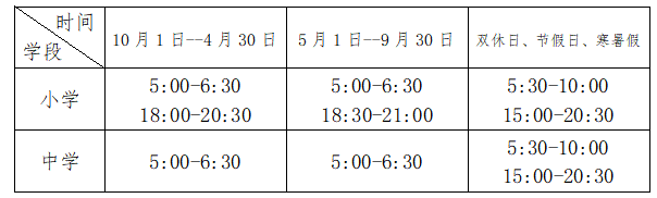 天博最新！威海市中小学校体育设施开放详情汇总(图2)