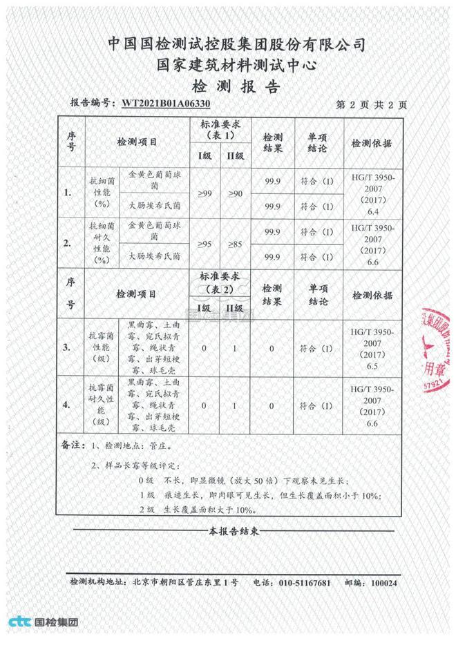 天博体育官方网站想要抗菌防霉怎么选涂料？宣和钧釉给你答案(图4)