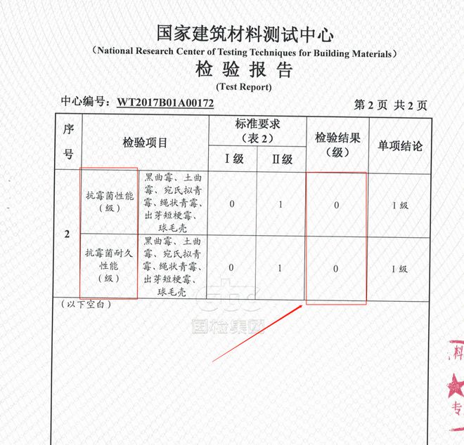 天博体育官方网站想要抗菌防霉怎么选涂料？宣和钧釉给你答案(图5)