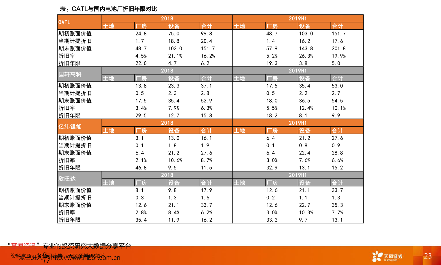 天博体育胶水供应商排名（胶水公司排名）(图1)