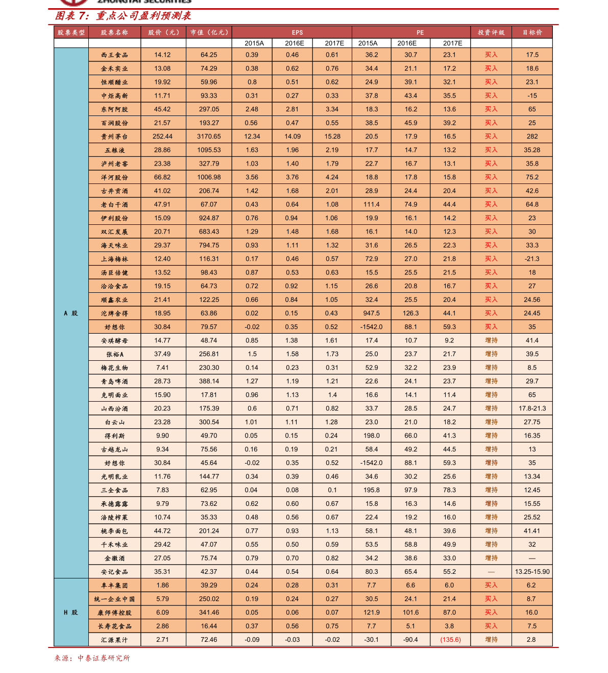 天博体育胶水供应商排名（胶水公司排名）(图3)