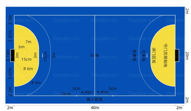 天博干货 你知道一个标准手球场的尺寸是多少吗？(图2)