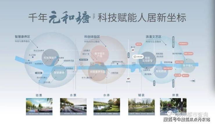 天博体育上坤云栖时光(上坤云栖时光)首页网站-户型图-房型图-交通地铁-容积率-(图3)