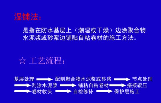 天博体育防水10问10答做防水的都应该知道！(典型问题）(图3)