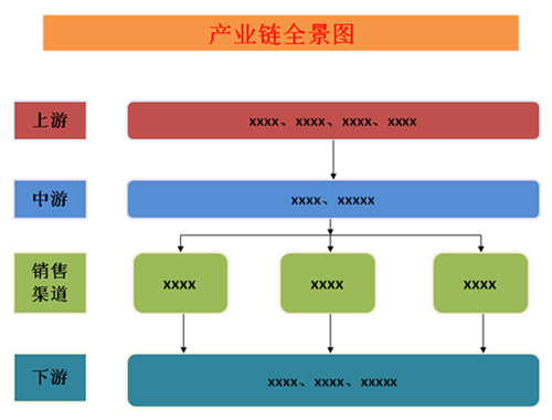 天博官网中国传统型橡塑跑道材料产业10佳品牌名单(图2)