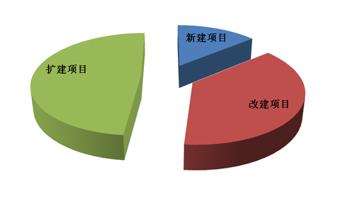 天博官网中国传统型橡塑跑道材料产业10佳品牌名单(图4)