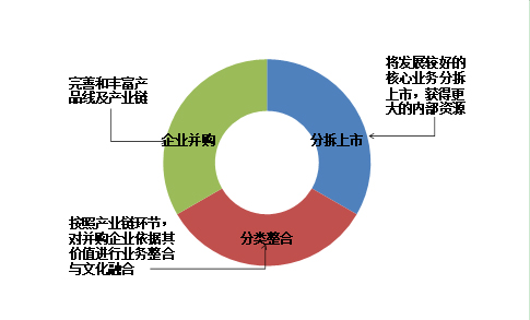 天博官网中国传统型橡塑跑道材料产业10佳品牌名单(图5)