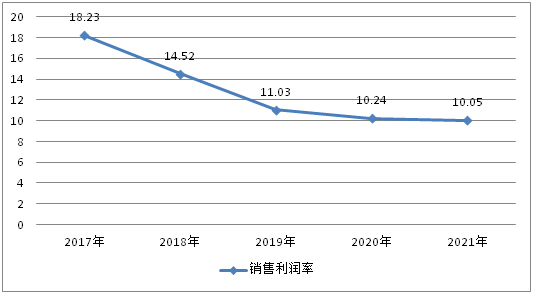 天博体育全球人造草皮产业10强企业名单(图2)