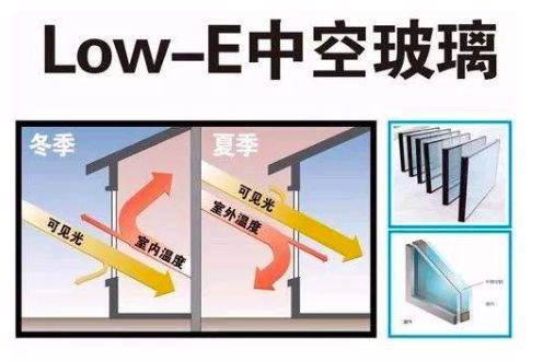 天博官网金茂国际社区(售楼处)顺义金茂国际社区官方网站最新房源发布(图4)