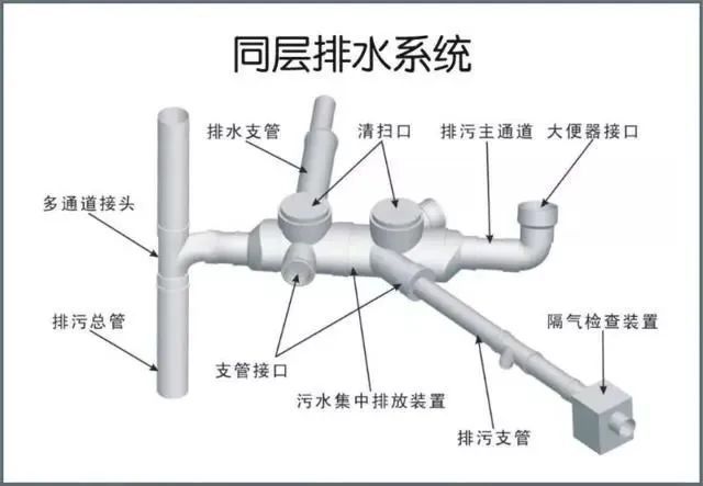 天博官网金茂国际社区(售楼处)顺义金茂国际社区官方网站最新房源发布(图5)