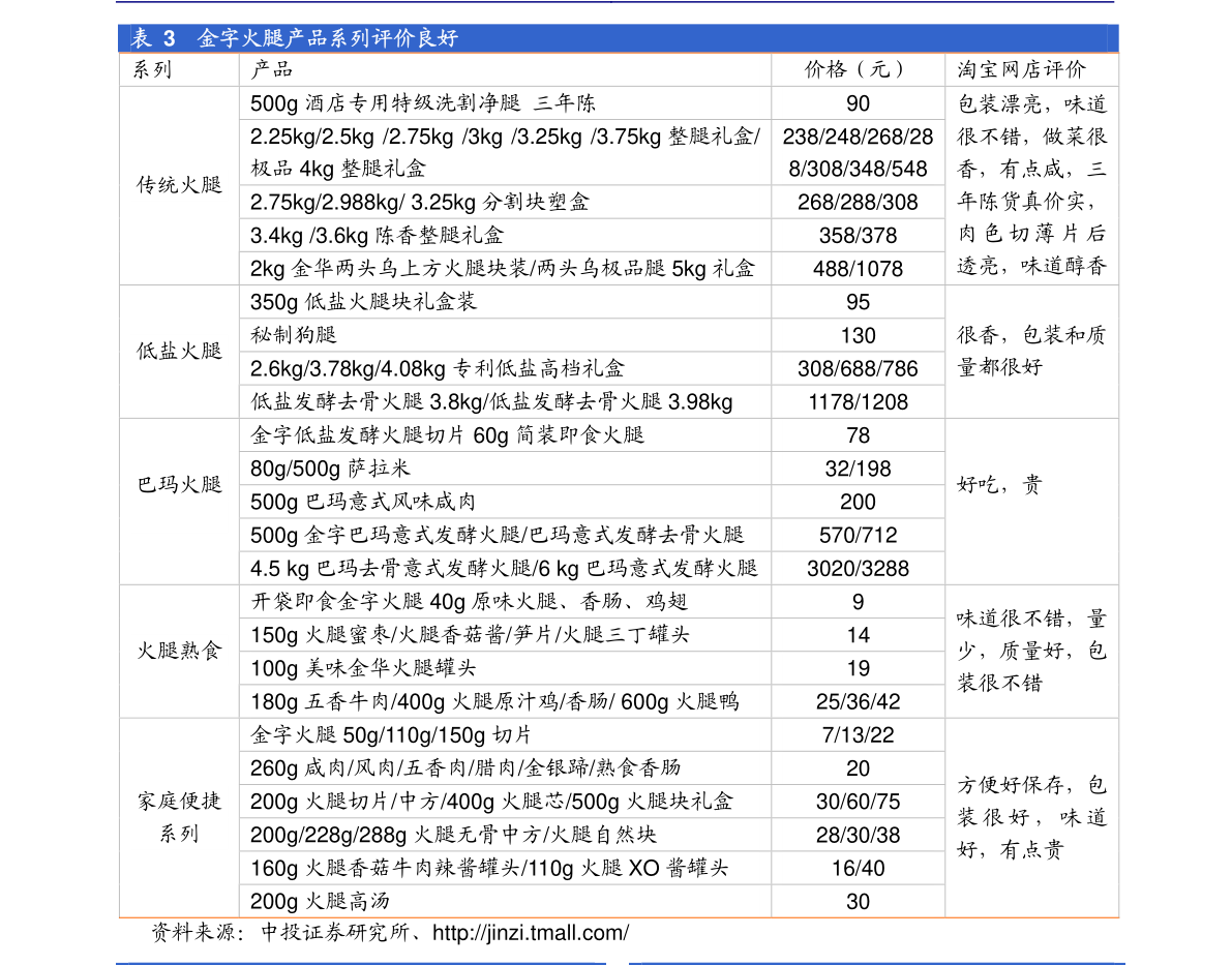 天博体育官方网站工装和设备的区别（机具）(图1)