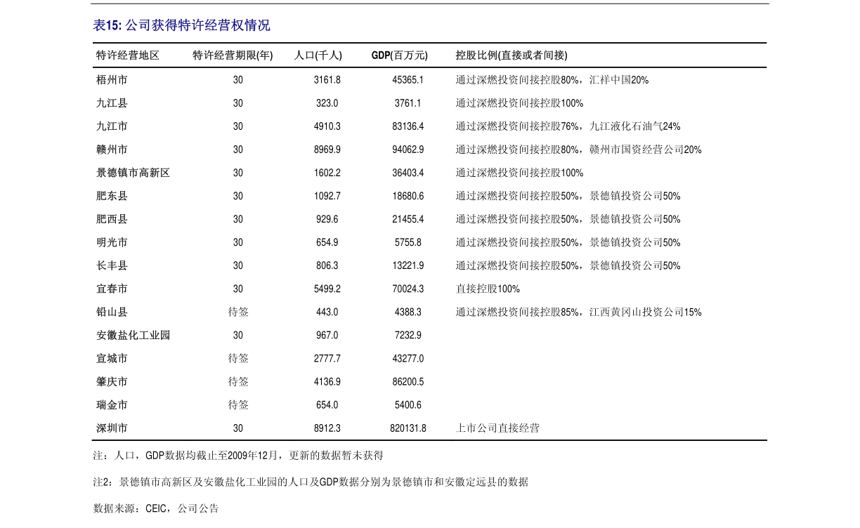 天博体育官方网站工装和设备的区别（机具）(图2)