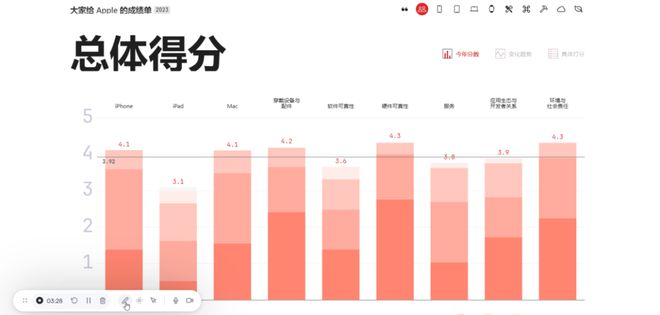 天博官网功能强大的录屏与编辑工具而且免费：Screenity App+1(图4)