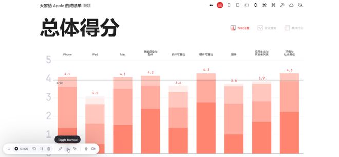 天博官网功能强大的录屏与编辑工具而且免费：Screenity App+1(图7)