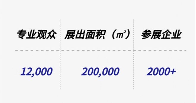 天博体育重磅 2024上海国际酒店家具、商用定制及软装设计展等你来撩(图1)