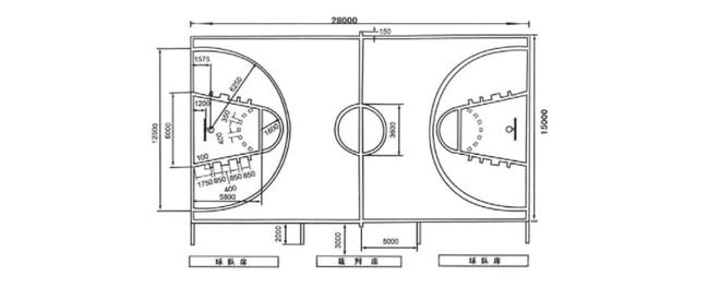 天博体育国际篮联下的标准篮球半场图尺寸是多少？(图2)
