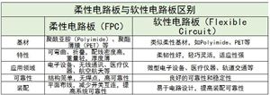 天博官网水产养殖设备行业现状及未来发展趋势分析2024(图2)