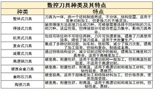 天博官网水产养殖设备行业现状及未来发展趋势分析2024(图3)