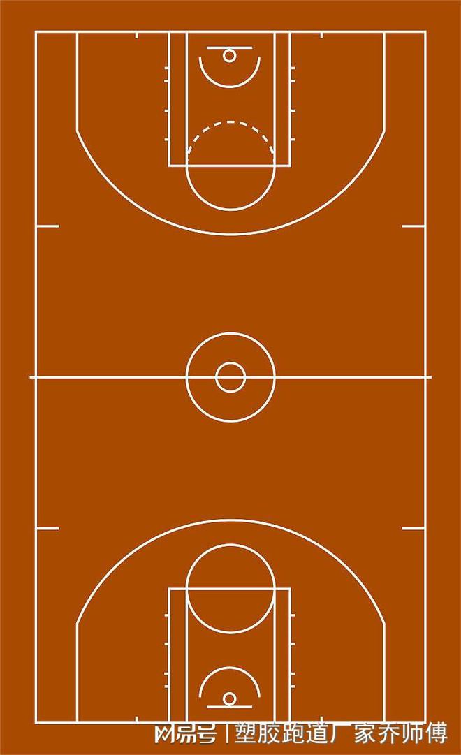 天博官网五人制篮球场标准尺寸全解析：从场地布局到设备配置(图2)