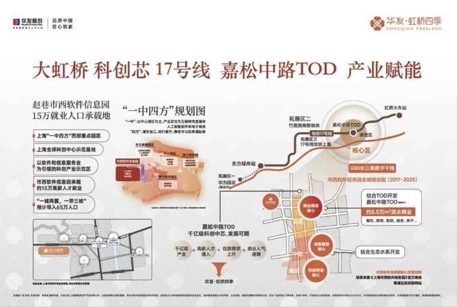 天博体育华发虹桥四季2024官方网站-青浦虹桥四季官方楼盘详情-上海房天下(图7)