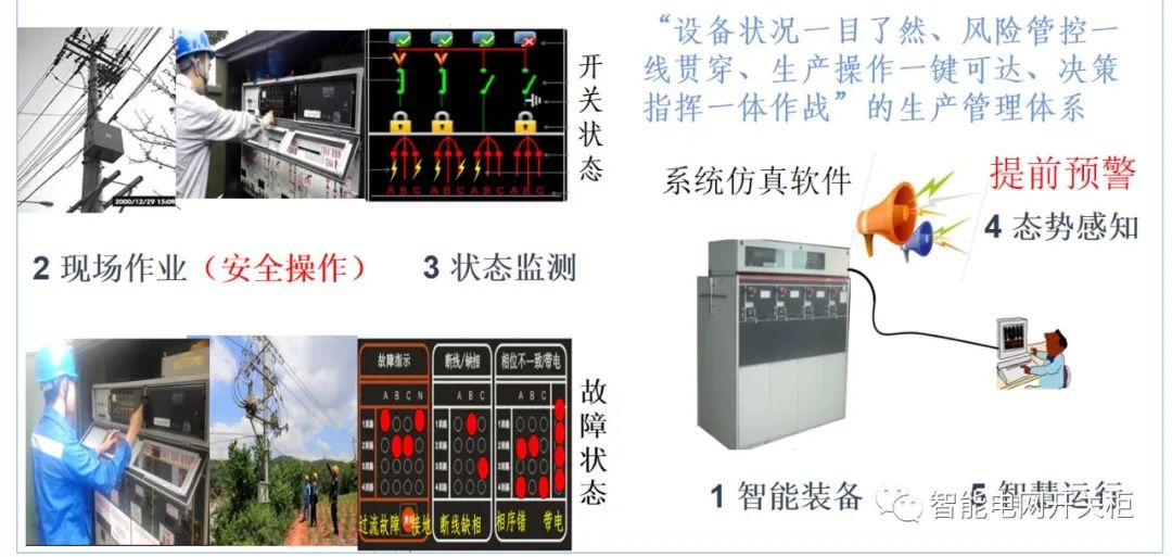 天博体育智能设备主要包括哪几个方面