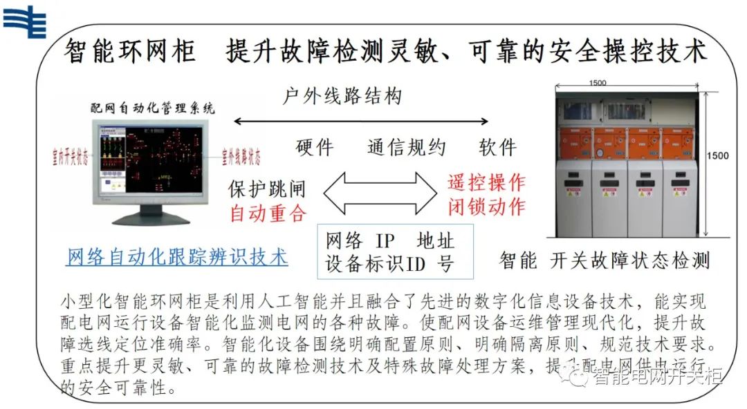 天博体育智能设备主要包括哪几个方面(图3)