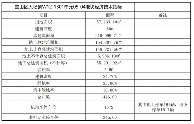 天博官网保利·海上瑧悦(官方网站)-2024保利·海上瑧悦-楼盘详情-海上瑧悦(图13)