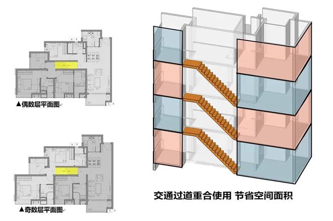 天博体育官方网站2024官方公告!绿地杉禾田晶舍值得买吗？怎么样楼盘解析一文读懂(图3)