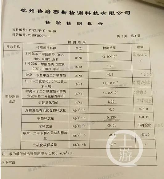 天博体育官方网站三门“毒跑道”事件近两年后：多名学生需长期吃药(图3)