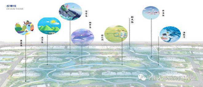 天博体育南京远洋万和方山望售楼处电线首页→楼盘百科→官网详情