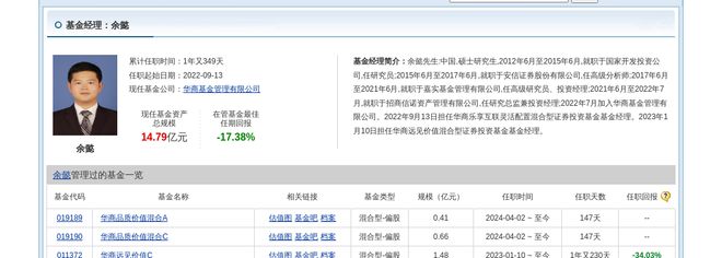 天博官网共创草坪连跌9天华商基金旗下1只基金位列前十大股东(图2)