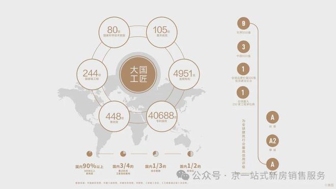 天博北京【中建云境】-基本信息-官方售楼处电话-位置-楼盘最新资讯